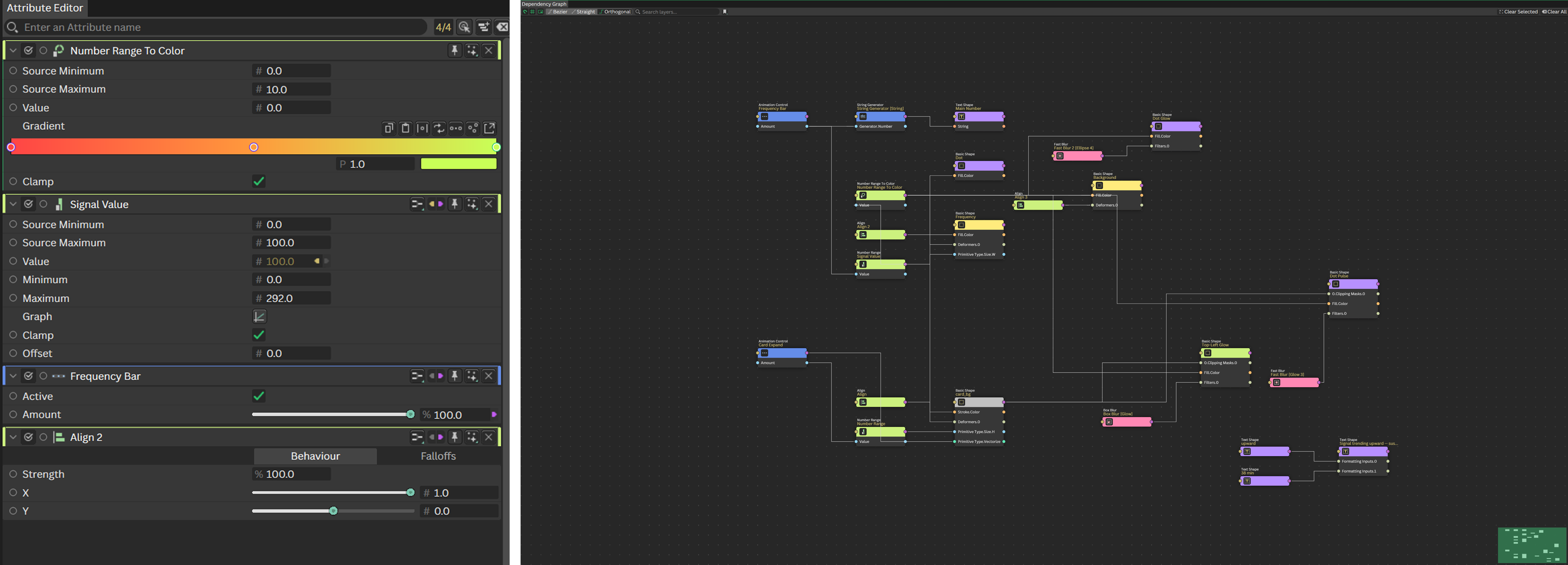 DEPENDENCY_GRAPH_AND_STATE_SETUP_COGNITIVE_SIGNAL
