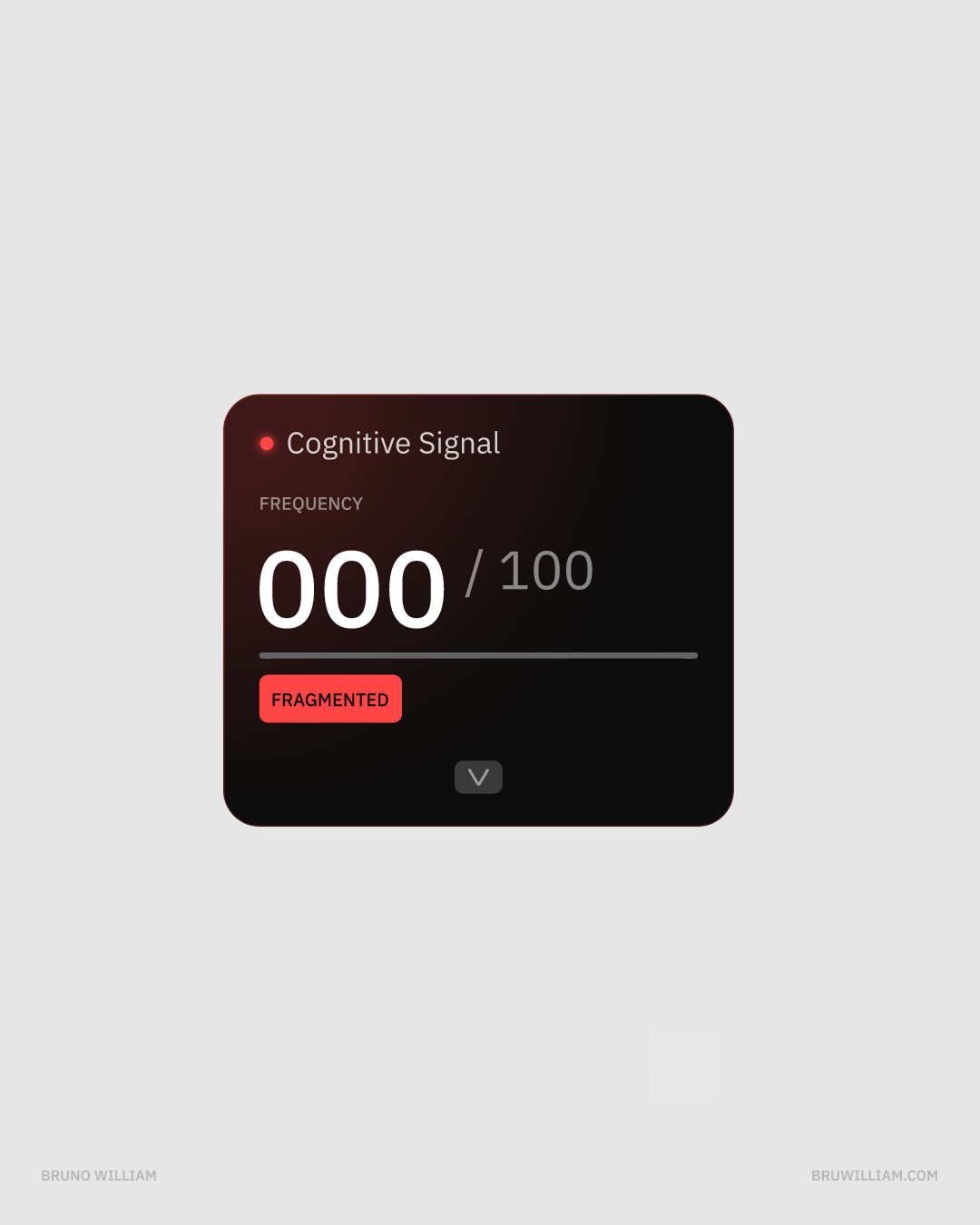 FRAGMENTED_COGNITIVE_SIGNAL_CARD